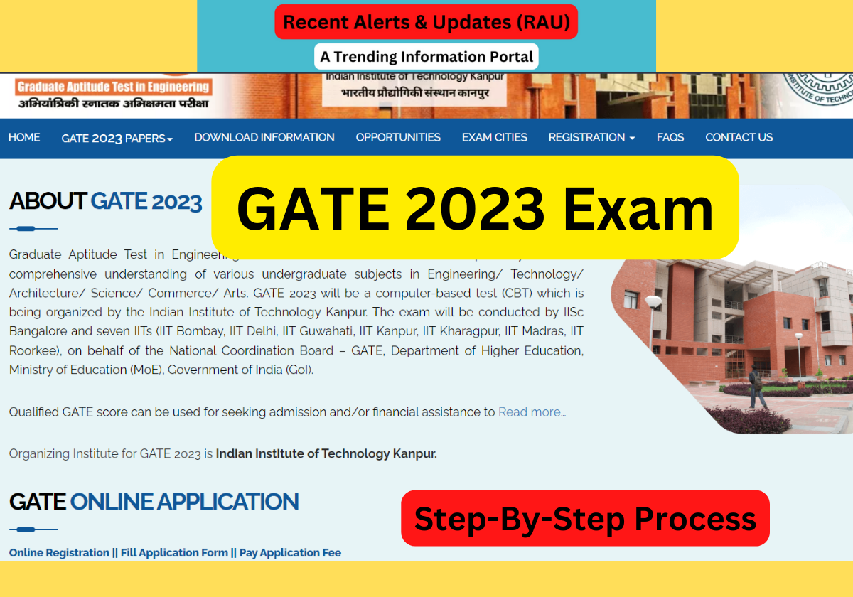 GATE 2023 Exam: All Details About Admit Card & Exam Date, Direct Link